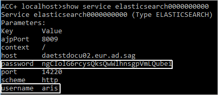User name and password for elasticsearch