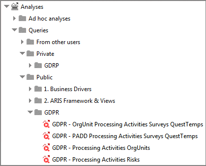 GDPR queries