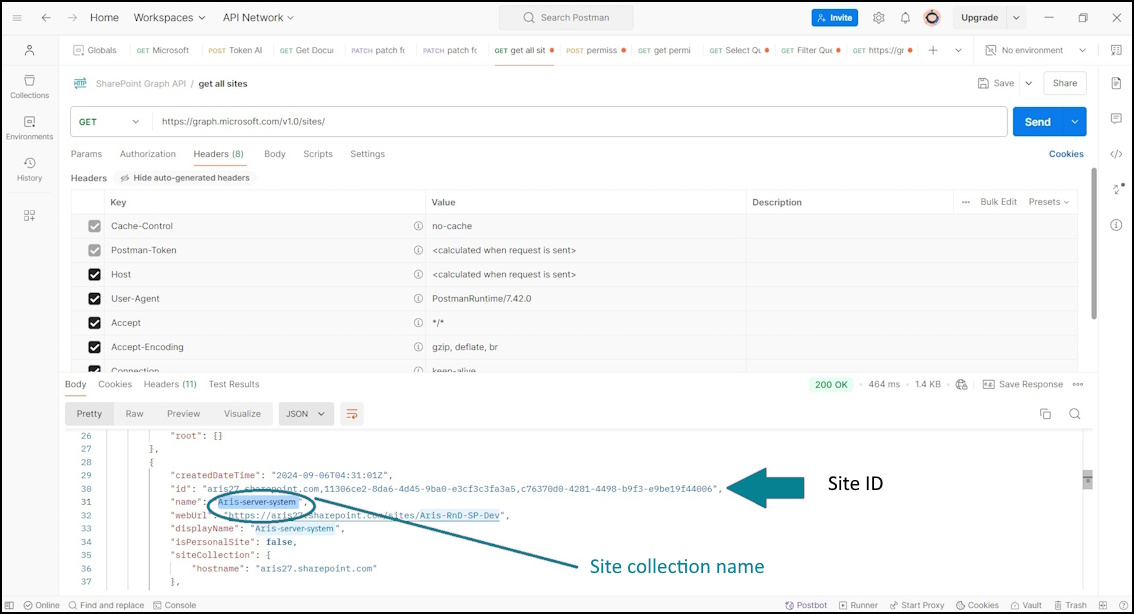 Permission endpoint