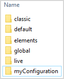 myConfiguration folde
