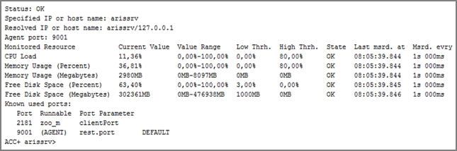 sShow instance zoo health